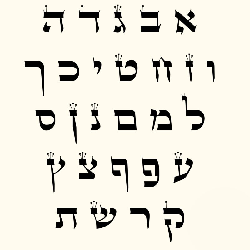 Hebrew alphabet sample chart for custom name jewelry personalization